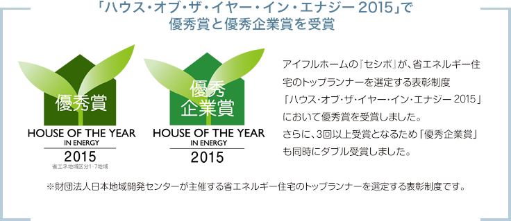 ハウス・オブ・ザ・イヤー・イン・エレクトリック 2 0 0 9・2 0 1 0 を2年連続受賞
