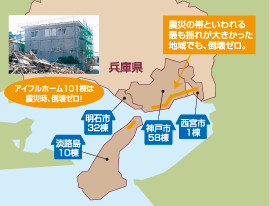 阪神・淡路大震災において倒壊ゼロ