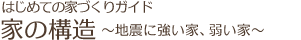 はじめての家づくりガイド