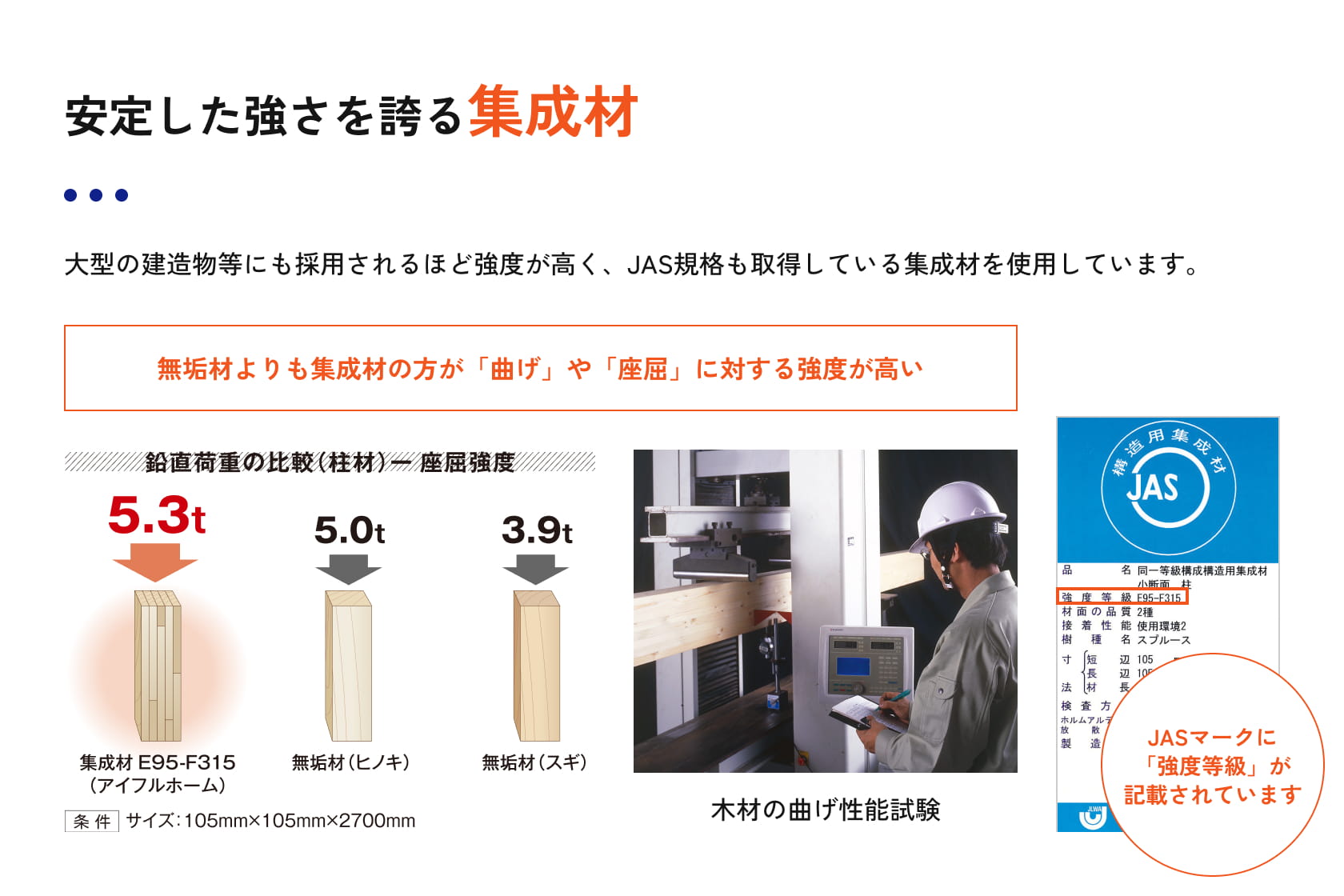 安定した強さを誇る集成材