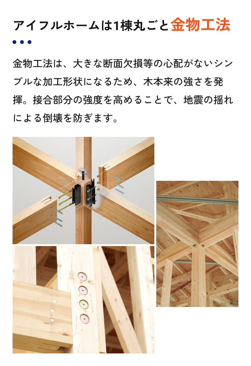 アイフルホームは１棟丸ごと金物工法