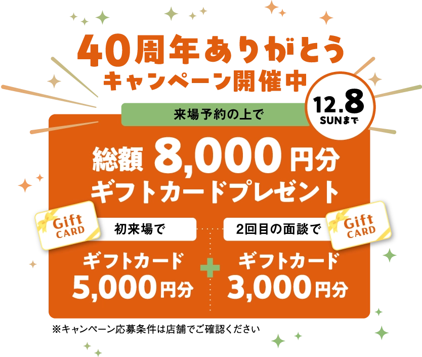 40周年ありがとうキャンペーンを12/8（日）まで開催中。ご予約のうえご来場で、総額8000円分のギフトカードをプレゼント