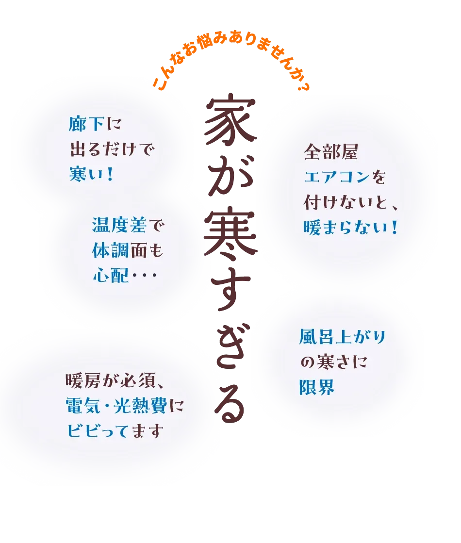 廊下に出るだけで寒い・温度差で体調面も心配・暖房が必須で電気、光熱費にビビっている・全部屋エアコンをつけないと暖まらない・風呂上がりの寒さに限界などなど…こんなお悩みありませんか？